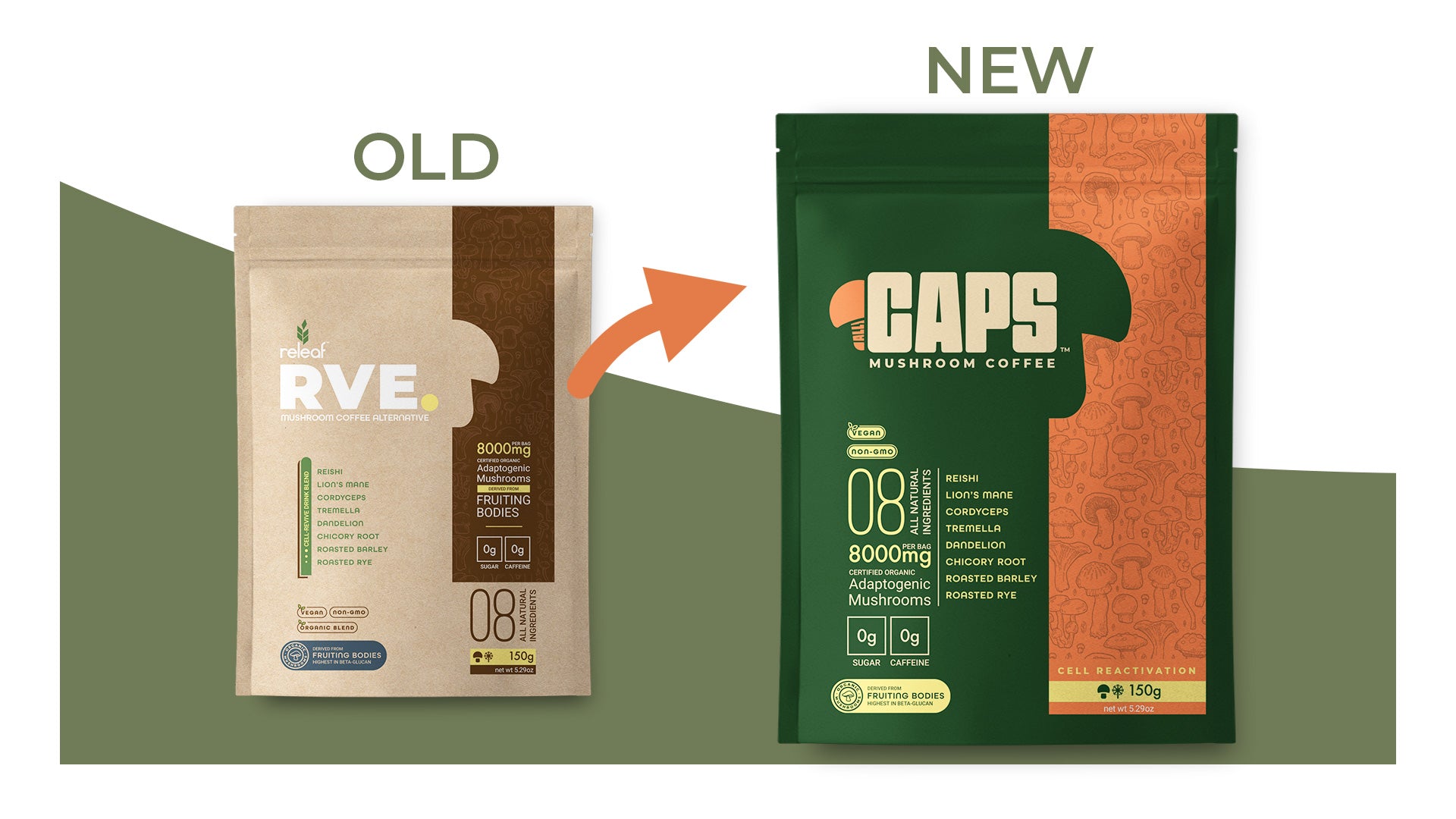New Name, New Look... Same Great Product!