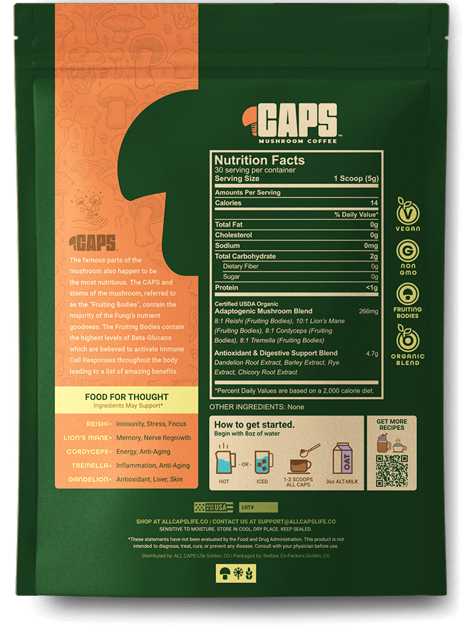 ALL CAPS Mushroom Coffee Bag Back