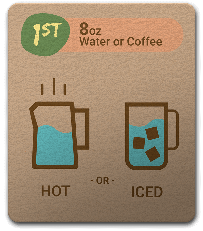 Step 1 - Choose hot or cold water for your CAPS Coffee