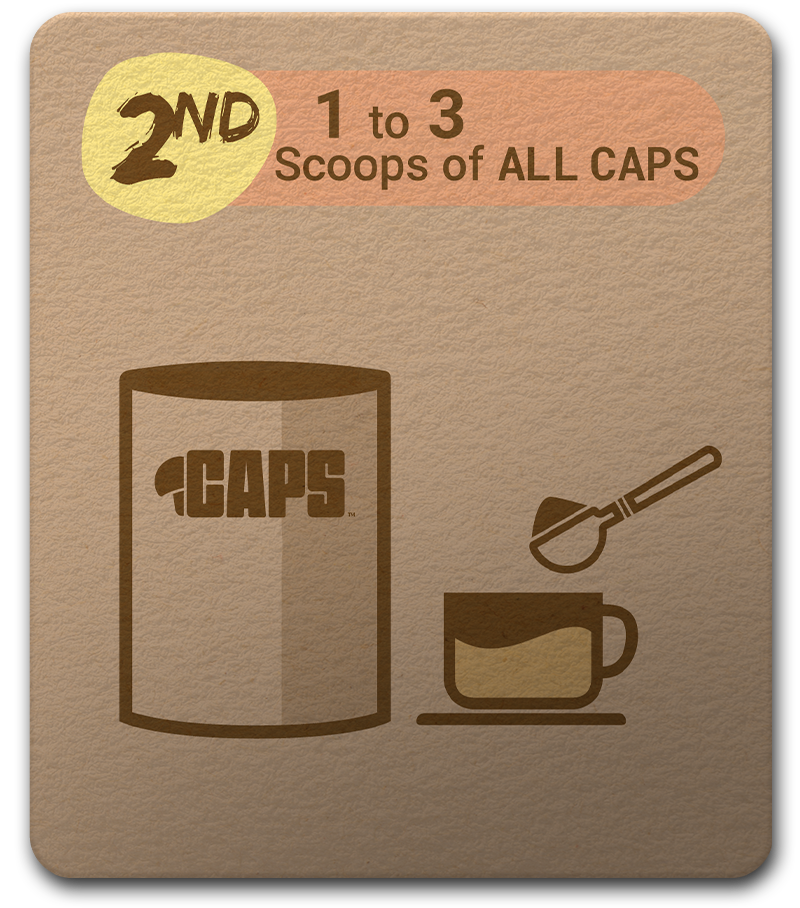 Step 2 - 2 Scoops of CAPS in Water or Coffee